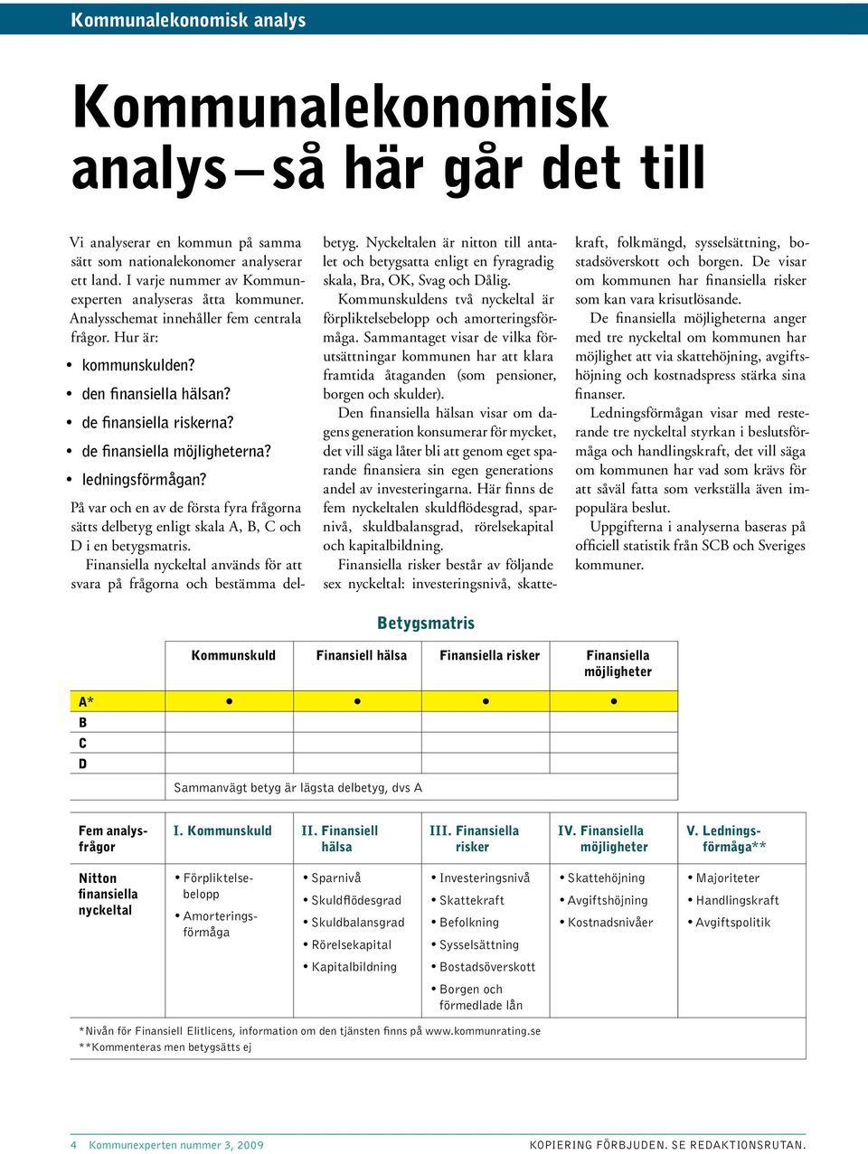 de finansiella möjlig heterna? ledningsförmågan? Betygsmatris På var och en av de första fyra frågorna sätts delbetyg enligt skala A, B, C och D i en betygsmatris.