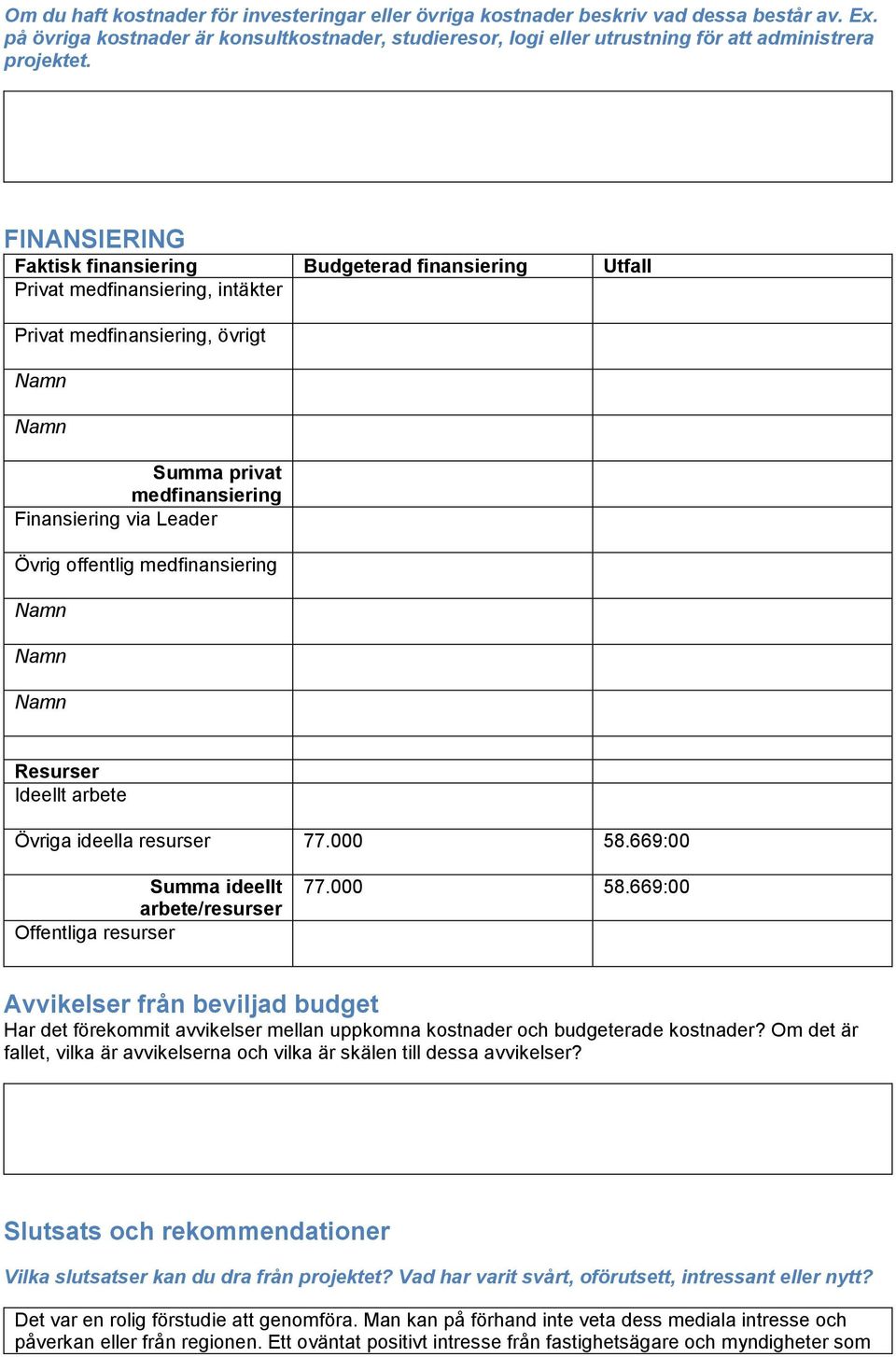 FINANSIERING Faktisk finansiering Budgeterad finansiering Utfall Privat medfinansiering, intäkter Privat medfinansiering, övrigt Namn Namn Summa privat medfinansiering Finansiering via Leader Övrig