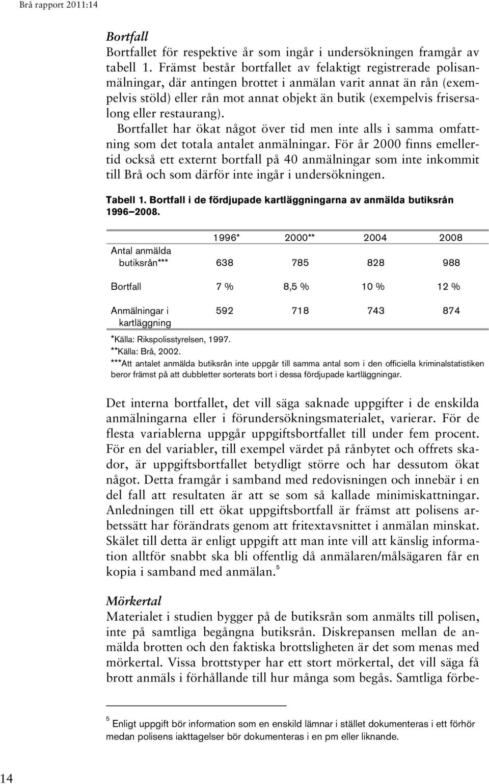 eller restaurang). Bortfallet har ökat något över tid men inte alls i samma omfattning som det totala antalet anmälningar.