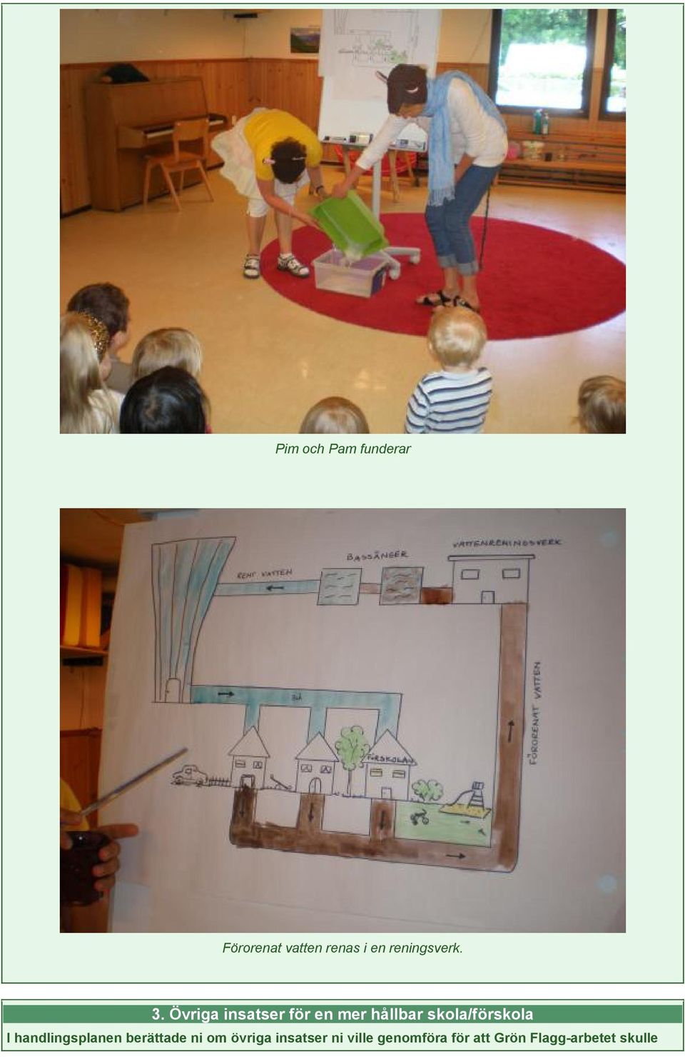 Övriga insatser för en mer hållbar skola/förskola I