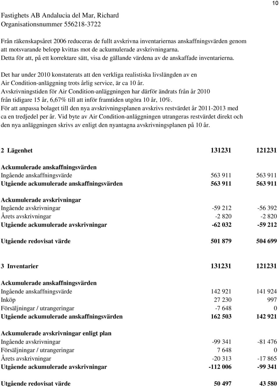 Det har under 2010 konstaterats att den verkliga realistiska livslängden av en Air Condition-anläggning trots årlig service, är ca 10 år.