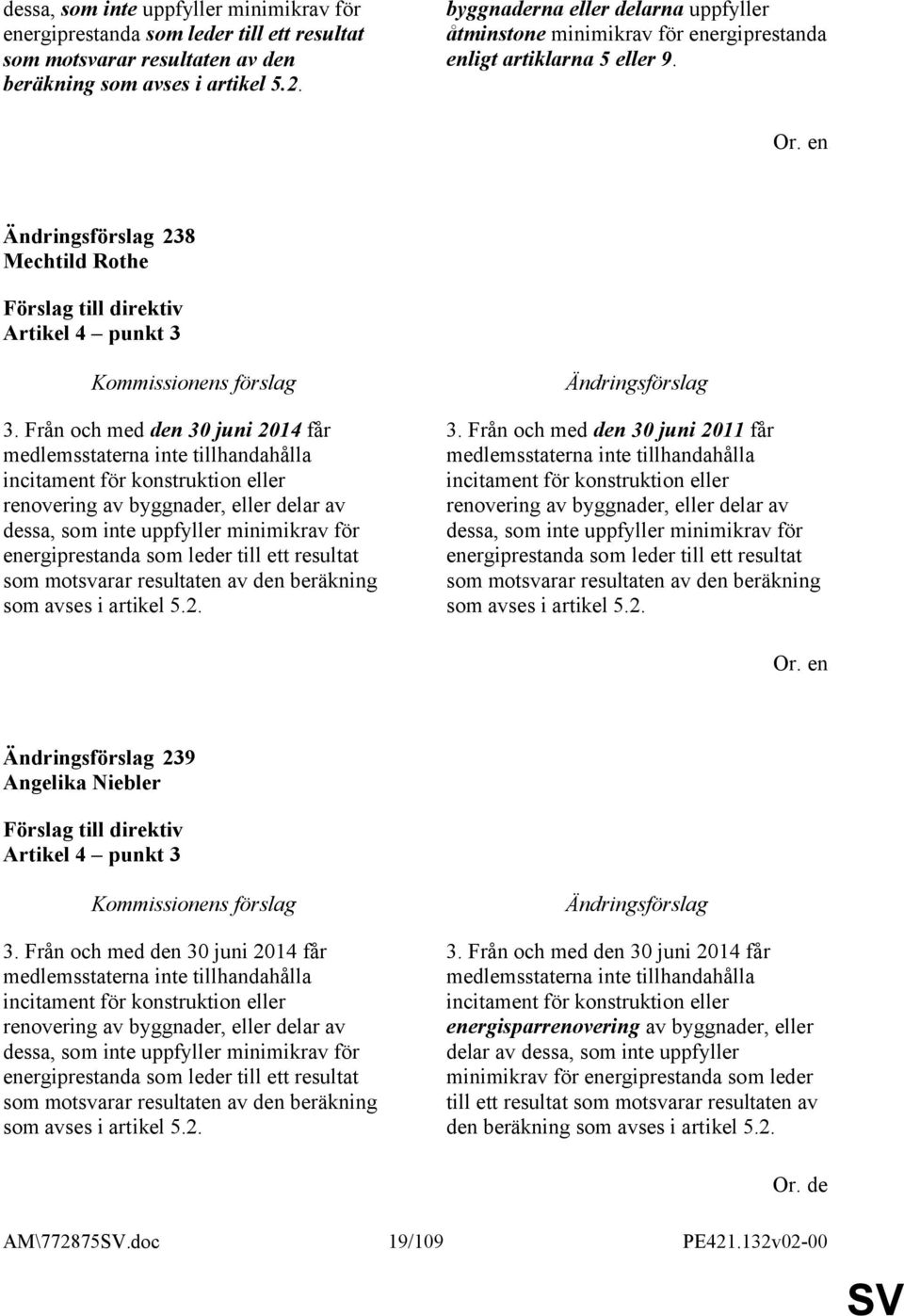 Från och med den 30 juni 2014 får medlemsstaterna inte tillhandahålla incitament för konstruktion eller renovering av byggnader, eller delar av  3.