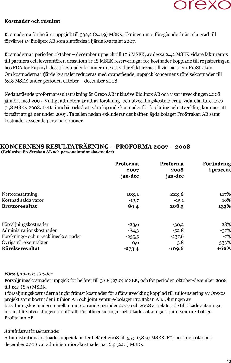 registreringen hos FDA för Rapinyl, dessa kostnader kommer inte att vidarefaktureras till vår partner i ProStrakan.