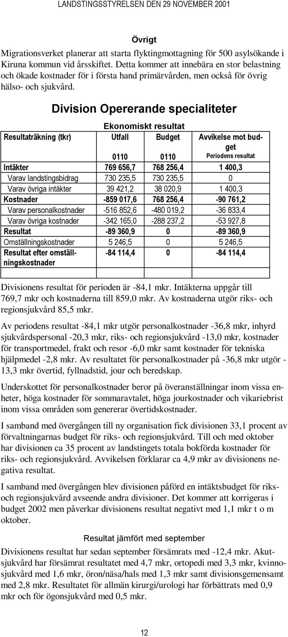 Division Opererande specialiteter Ekonomiskt resultat Resultaträkning (tkr) Utfall Budget Avvikelse mot budget 0110 0110 Periodens resultat Intäkter 769 656,7 768 256,4 1 400,3 Varav landstingsbidrag