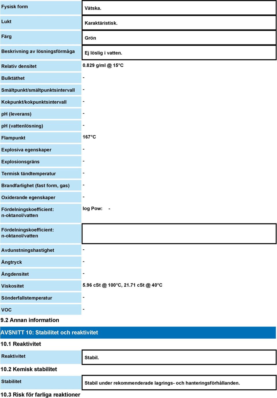 tändtemperatur - Brandfarlighet (fast form, gas) - Oxiderande egenskaper - Fördelningskoefficient: n-oktanol/vatten log Pow: - Fördelningskoefficient: n-oktanol/vatten Avdunstningshastighet -