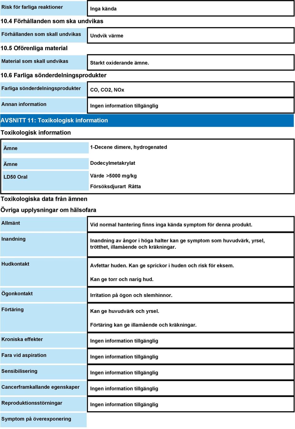 5 Oförenliga material Material som skall undvikas Starkt oxiderande ämne. 10.