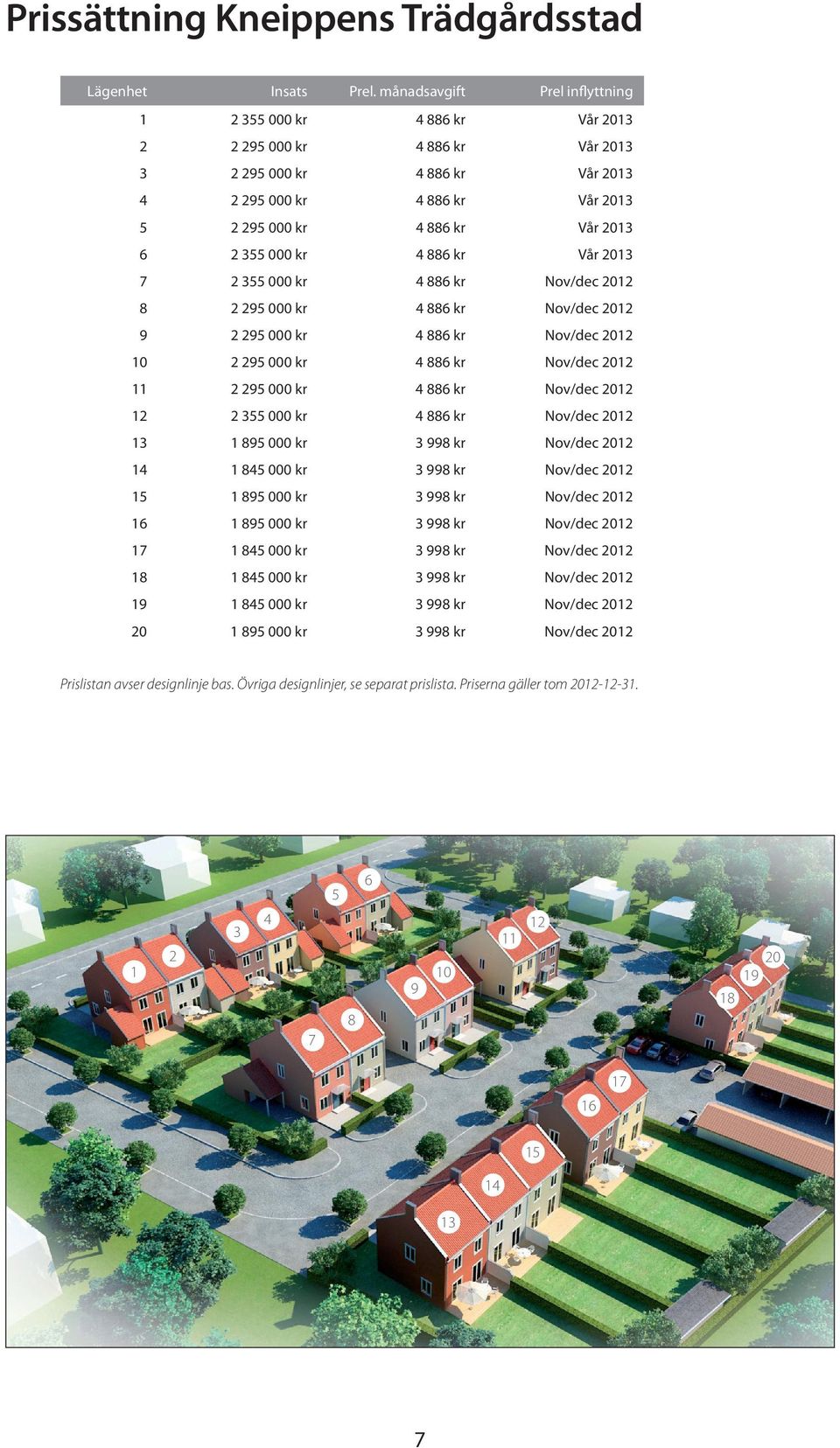 355 000 kr 4 886 kr Vår 2013 7 2 355 000 kr 4 886 kr Nov/dec 2012 8 2 295 000 kr 4 886 kr Nov/dec 2012 9 2 295 000 kr 4 886 kr Nov/dec 2012 10 2 295 000 kr 4 886 kr Nov/dec 2012 11 2 295 000 kr 4 886