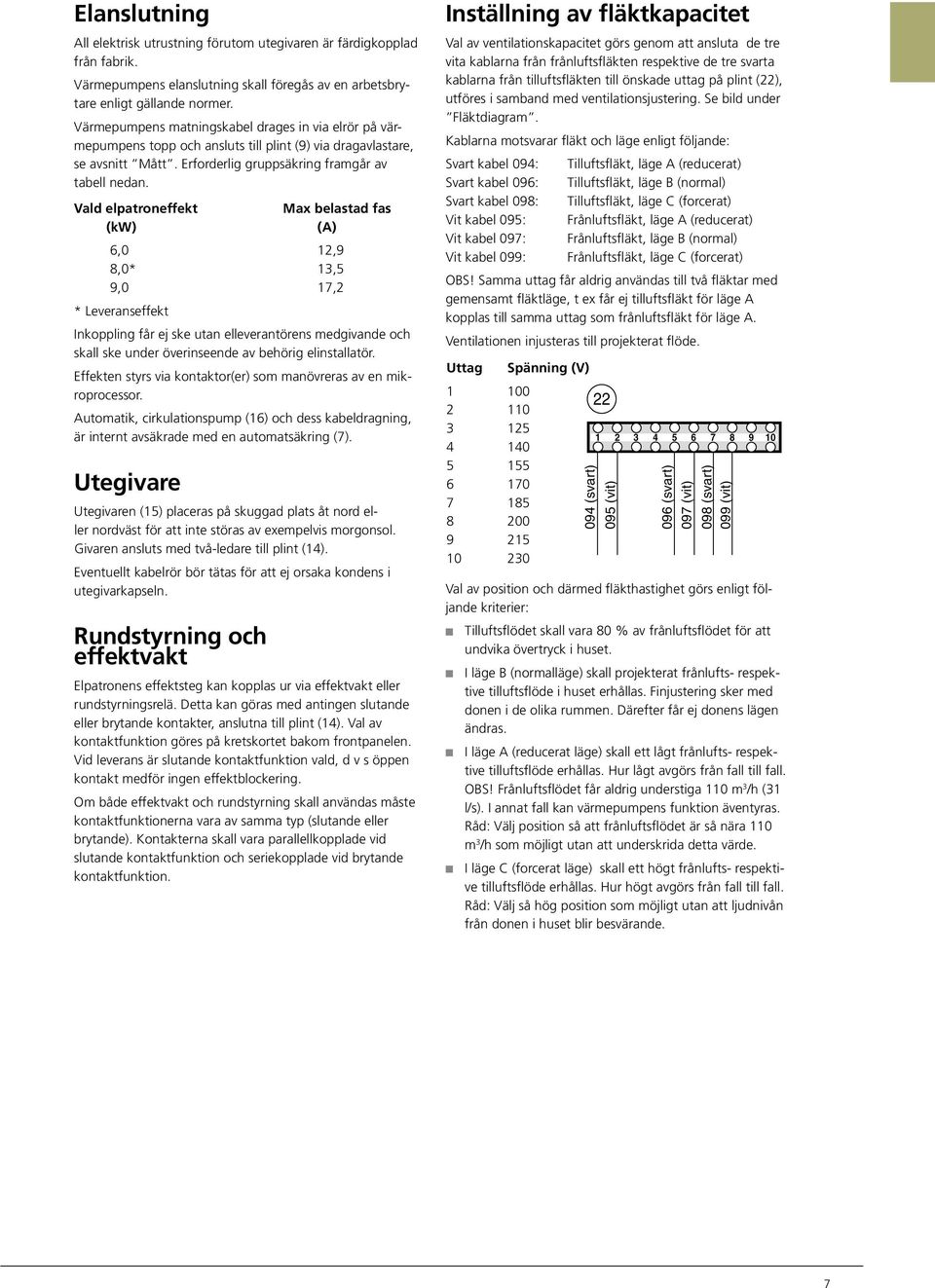 Vld elptroneffekt Mx belstd fs (kw) (A),0,,0*,,0, * Levernseffekt Inkoppling får ej ske utn elleverntörens medgivnde och skll ske under överinseende v behörig elinstlltör.