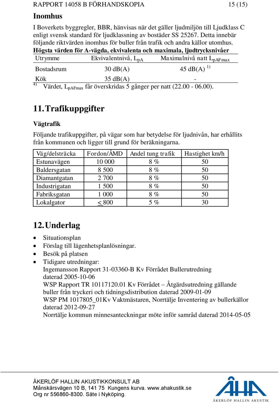 Högsta värden för A-vägda, ekvivalenta och maximala, ljudtrycksnivåer Utrymme Ekvivalentnivå, L pa Maximalnivå natt L pafmax Bostadsrum 30 db(a) 45 db(a) 1) Kök 35 db(a) - 4) Värdet, L pafmax får