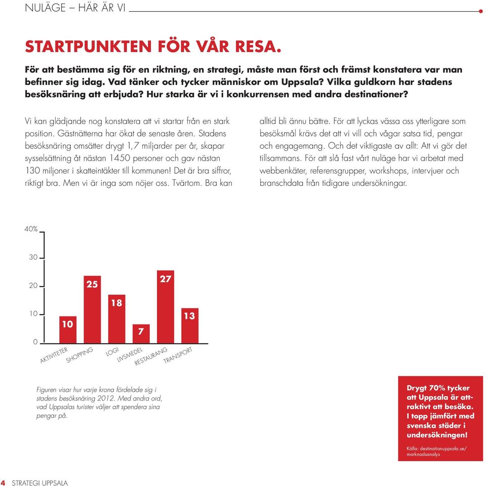 Vi kan glädjande nog konstatera att vi startar från en stark position. Gästnätterna har ökat de senaste åren.