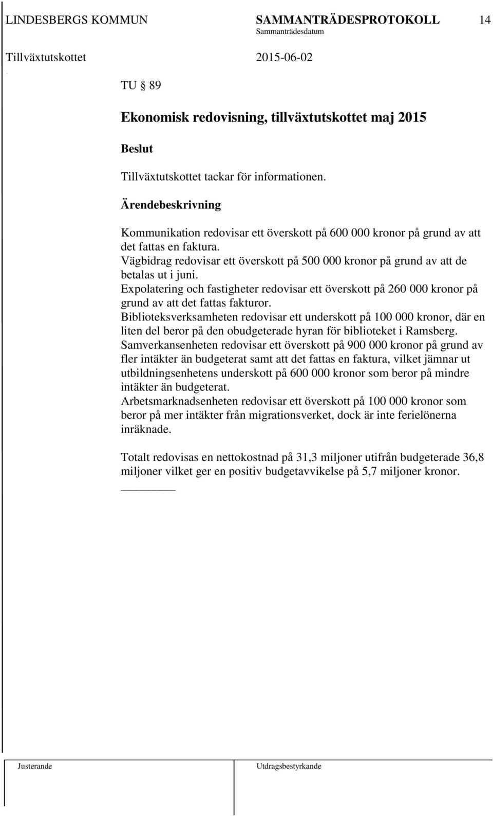 Biblioteksverksamheten redovisar ett underskott på 100 000 kronor, där en liten del beror på den obudgeterade hyran för biblioteket i Ramsberg.