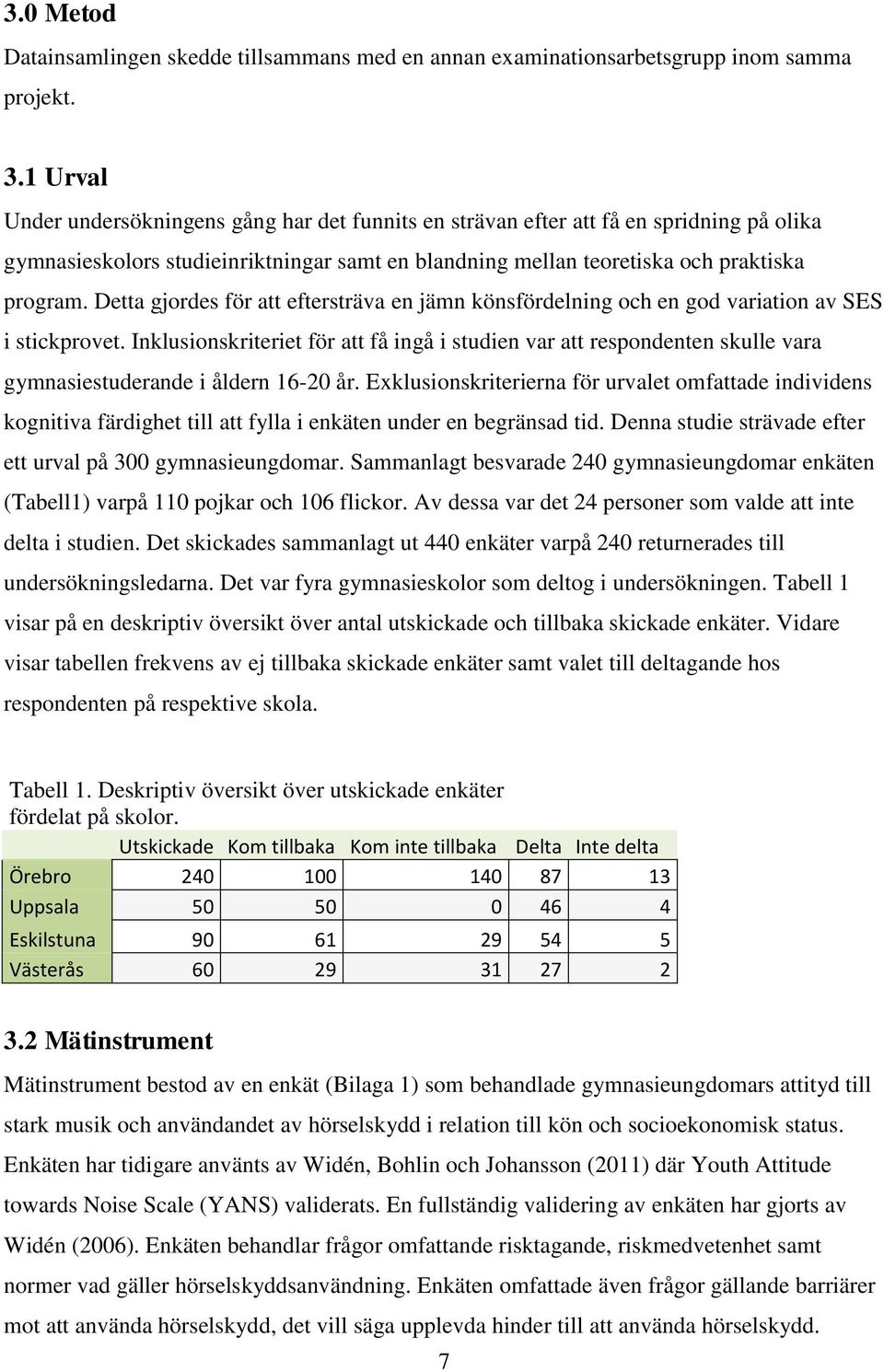 Detta gjordes för att eftersträva en jämn könsfördelning och en god variation av SES i stickprovet.