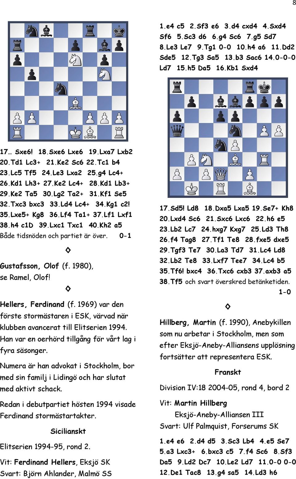 Lf4 Ta1+ 37.Lf1 Lxf1 38.h4 c1d 39.Lxc1 Txc1 40.Kh2 a5 Både tidsnöden och partiet är över. 0-1 Gustafsson, Olof (f. 1980), se Ramel, Olof! Hellers, Ferdinand (f.