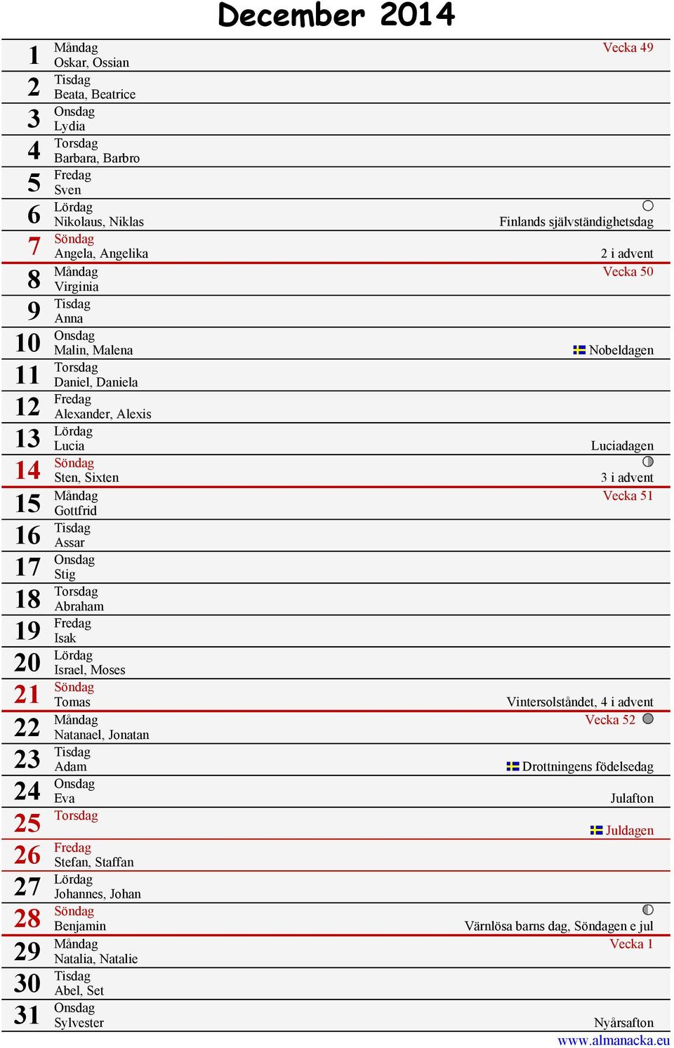 Sten, Sixten 3 i advent Måndag Vecka 51 Gottfrid 16 Tisdag Assar 17 Onsdag Stig 18 Torsdag Abraham 19 Fredag Isak 20 Lördag Israel, Moses 21 Söndag 22 Tomas Vintersolståndet, 4 i advent Måndag Vecka