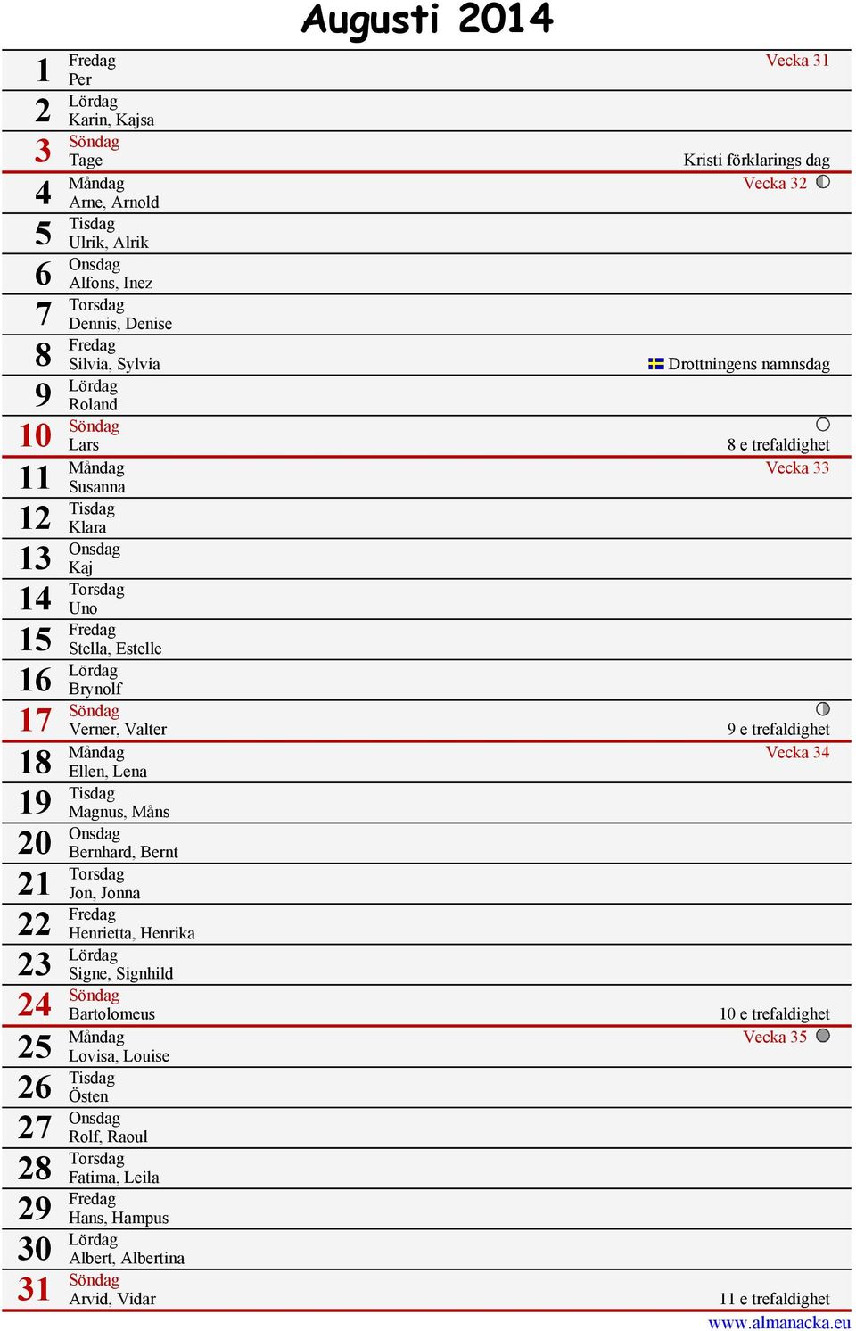 Brynolf 17 Söndag 18 Verner, Valter 9 e trefaldighet Måndag Vecka 34 Ellen, Lena 19 Tisdag Magnus, Måns 20 Onsdag Bernhard, Bernt 21 Torsdag Jon, Jonna 22 Fredag Henrietta, Henrika 23 Lördag Signe,