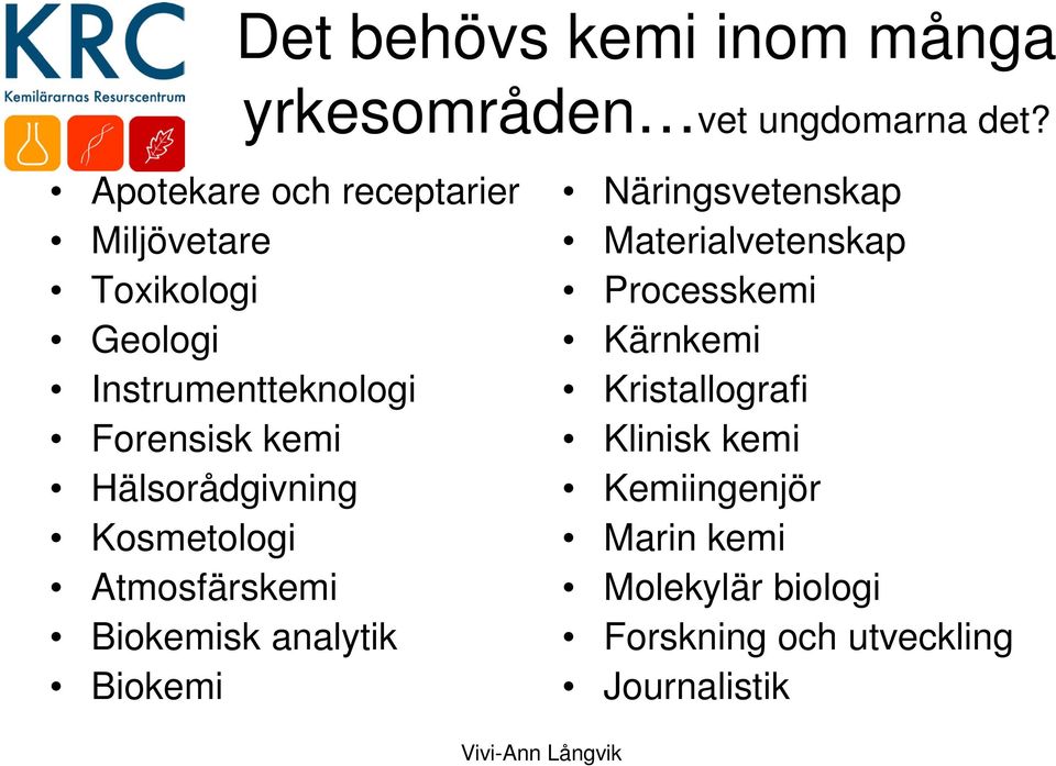 Hälsorådgivning Kosmetologi Atmosfärskemi Biokemisk analytik Biokemi Näringsvetenskap