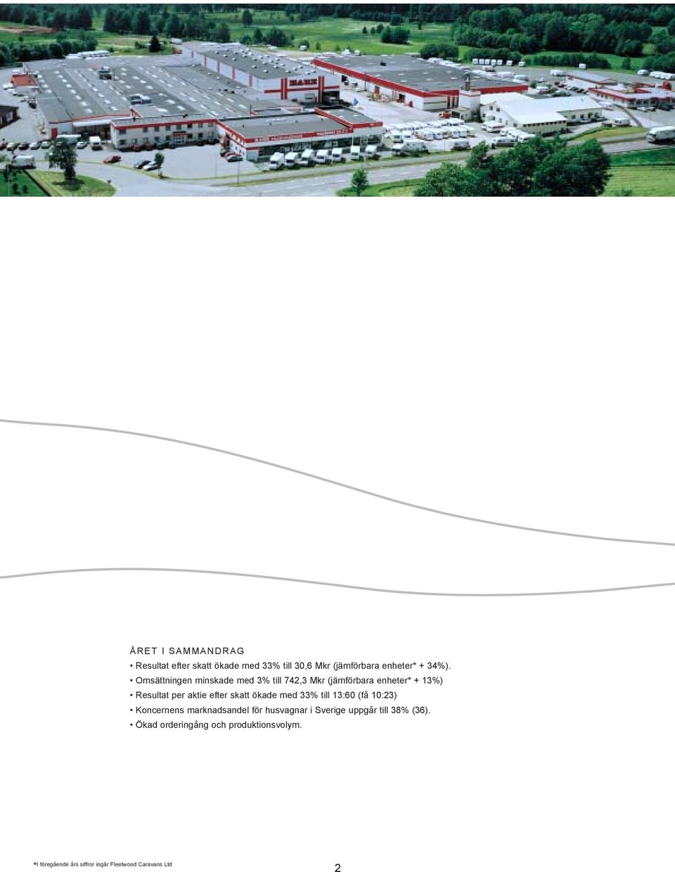 skatt ökade med 33% till 13:6 (få 1:23) Koncernens marknadsandel för husvagnar i Sverige uppgår