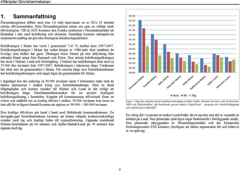 Samtidigt kommer näringslivets strukturomvandling att påverka företagens lokaliseringsmönster. Befolkningen i Skåne har vuxit i genomsnitt 7,43 % mellan åren 1997-2007.