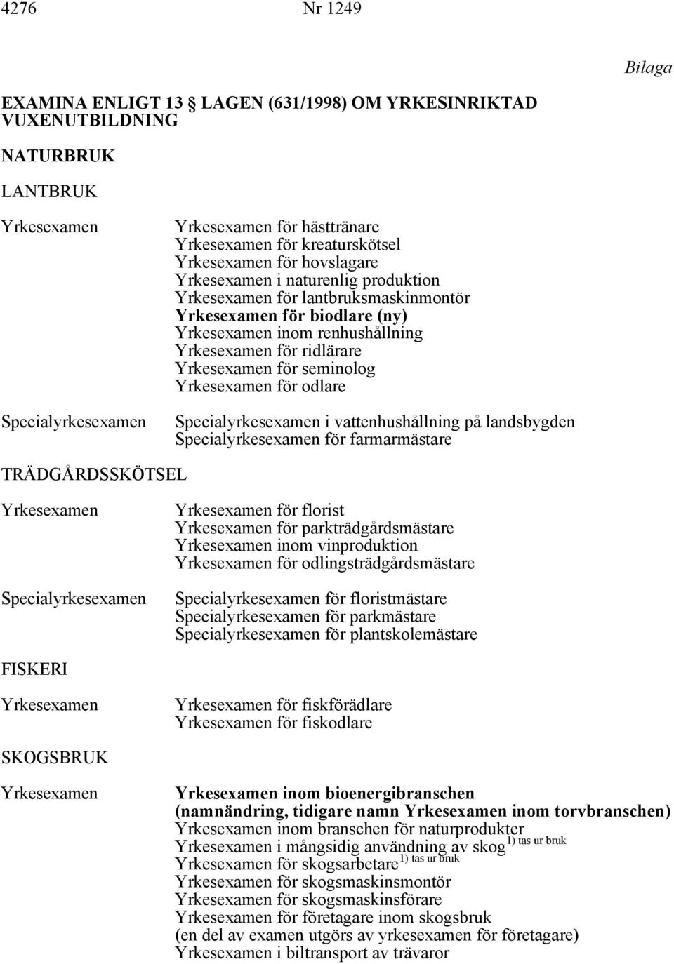 parkträdgårdsmästare inom vinproduktion för odlingsträdgårdsmästare för floristmästare för parkmästare för plantskolemästare FISKERI för fiskförädlare för fiskodlare SKOGSBRUK inom bioenergibranschen