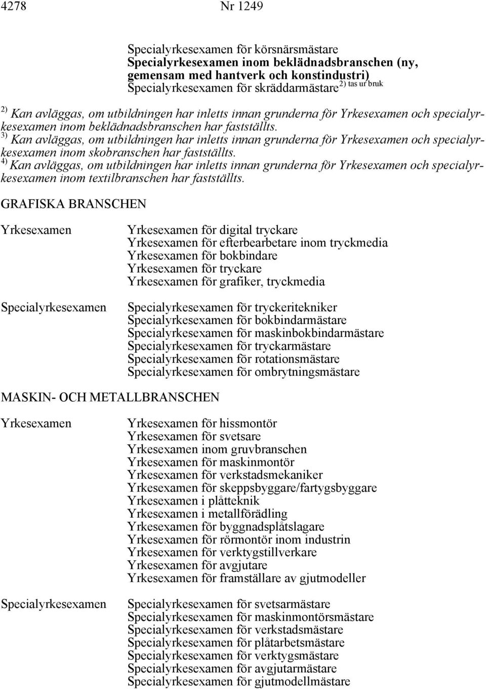 4) Kan avläggas, om utbildningen har inletts innan grunderna för och specialyrkesexamen inom textilbranschen har fastställts.