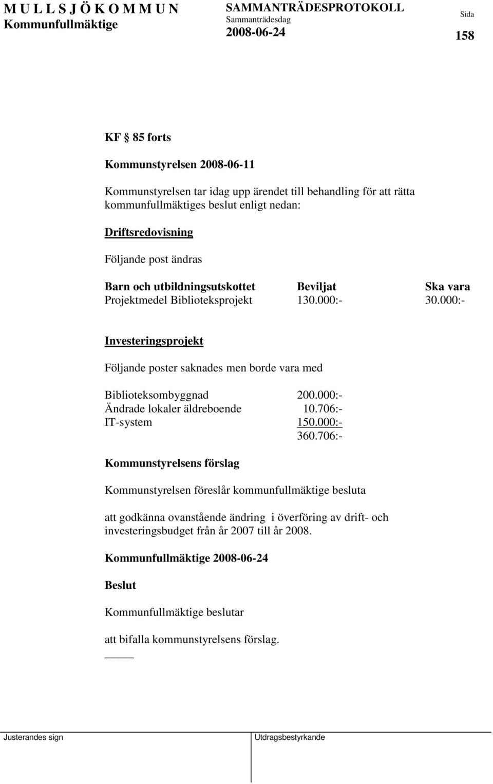 000:- Investeringsprojekt Följande poster saknades men borde vara med Biblioteksombyggnad 200.000:- Ändrade lokaler äldreboende 10.706:- IT-system 150.000:- 360.