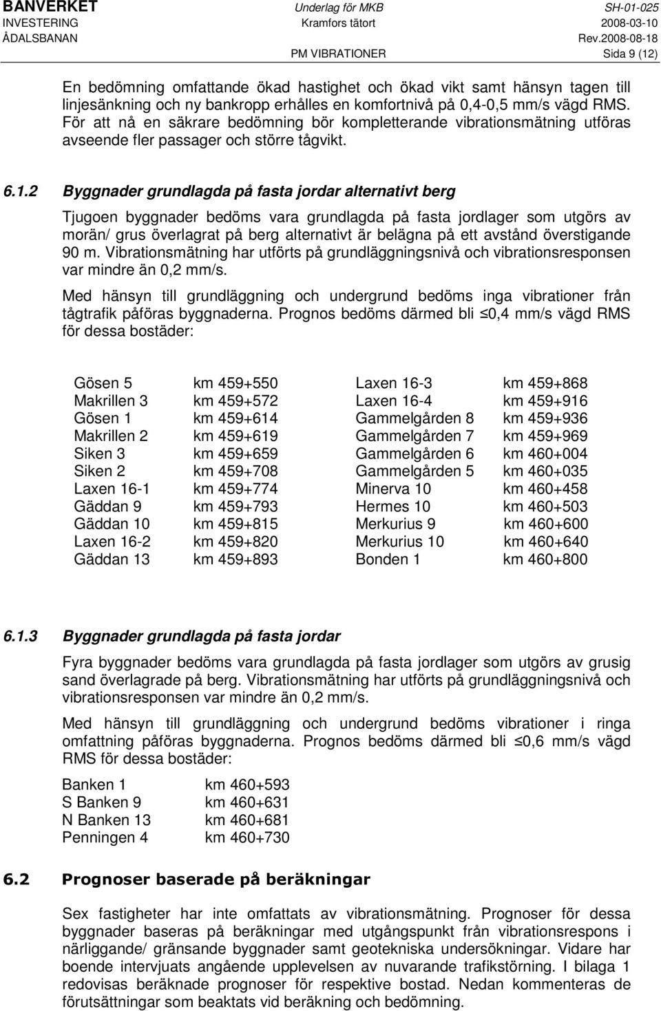 2 Byggnader grundlagda på fasta jordar alternativt berg Tjugoen byggnader bedöms vara grundlagda på fasta jordlager som utgörs av morän/ grus överlagrat på berg alternativt är belägna på ett avstånd