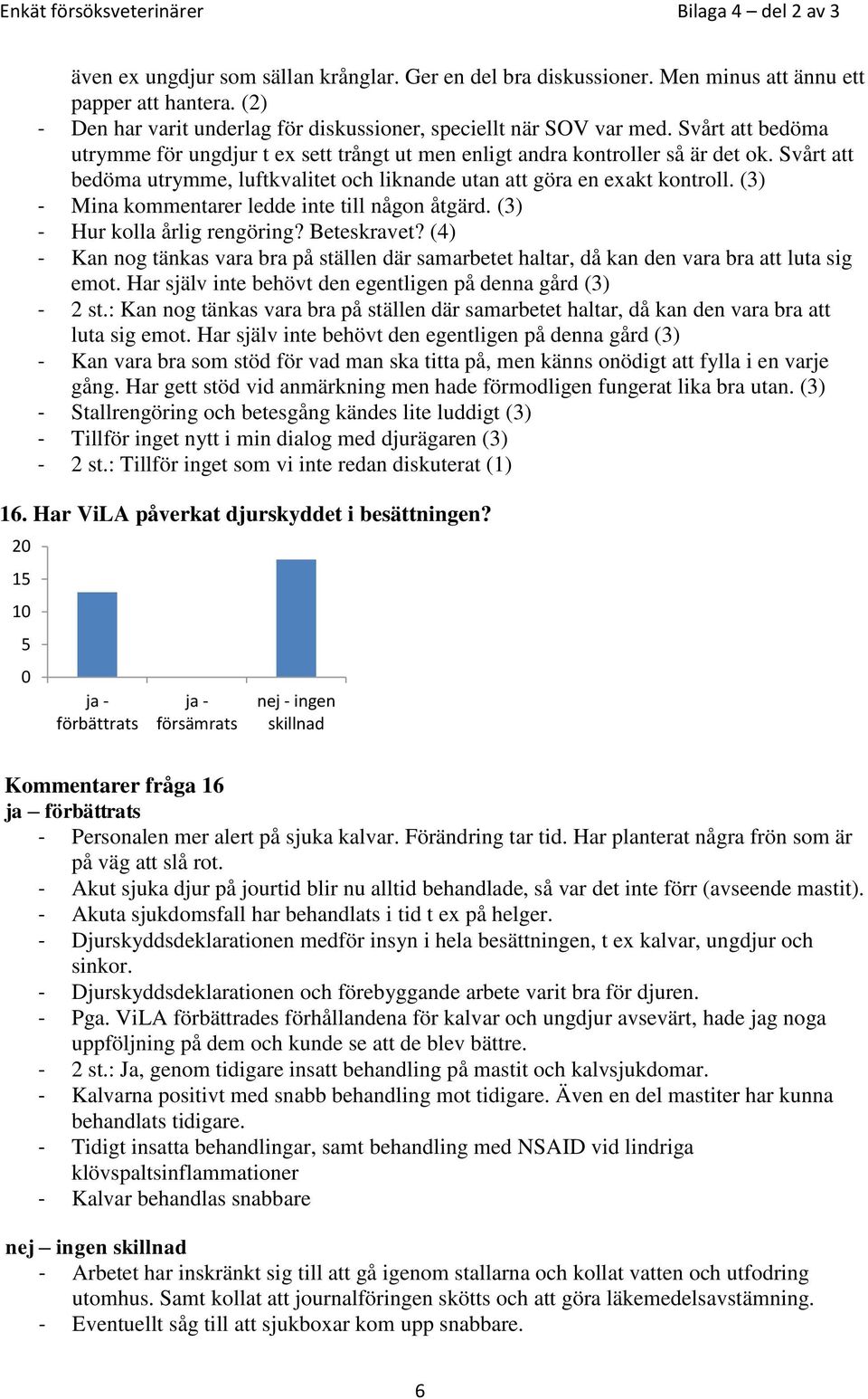 (3) - Mina kommentarer ledde inte till någon åtgärd. (3) - Hur kolla årlig rengöring? Beteskravet?