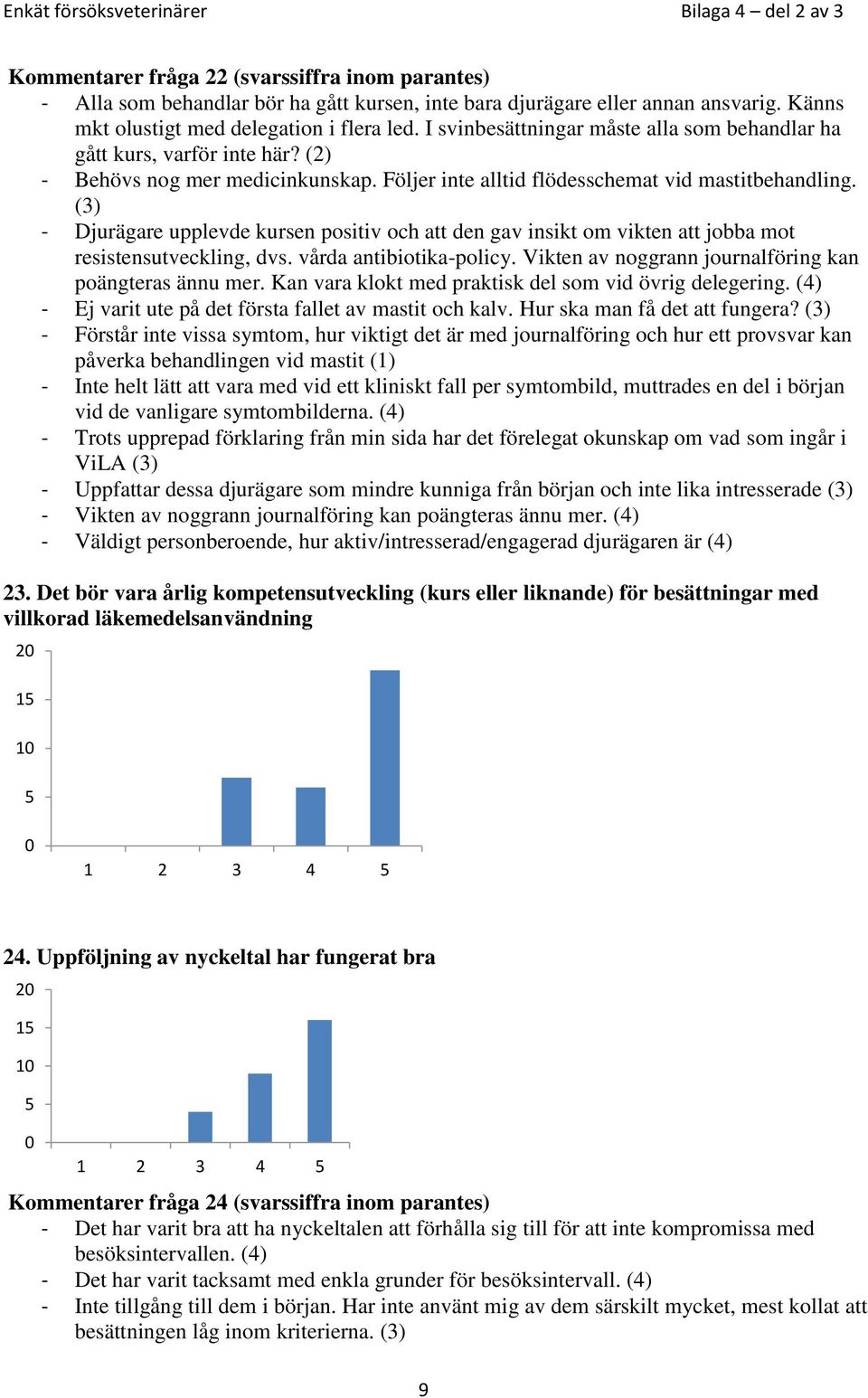 (3) - Djurägare upplevde kursen positiv och att den gav insikt om vikten att jobba mot resistensutveckling, dvs. vårda antibiotika-policy. Vikten av noggrann journalföring kan poängteras ännu mer.