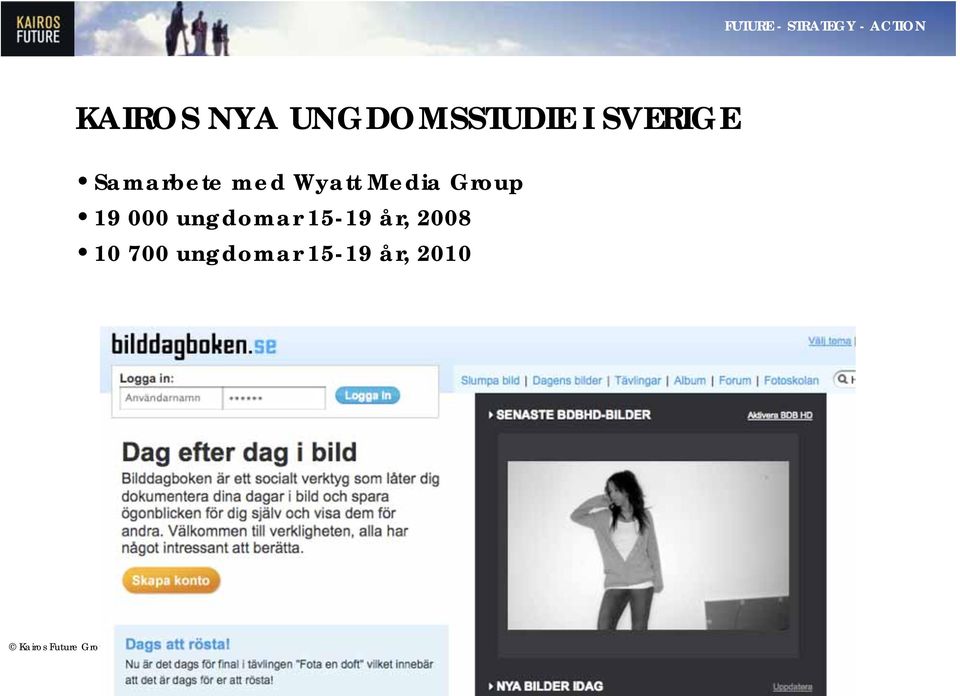 med Wyatt Media Group 19 000 ungdomar 15-19 år, 2008 10