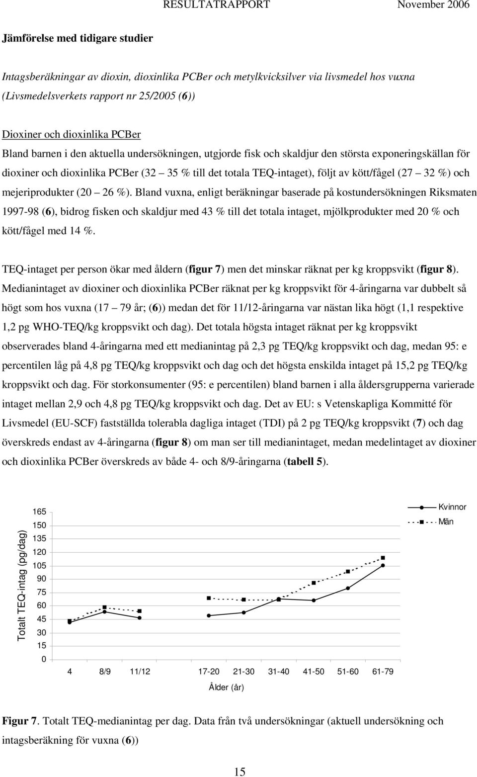 32 %) och mejeriprodukter (20 26 %).