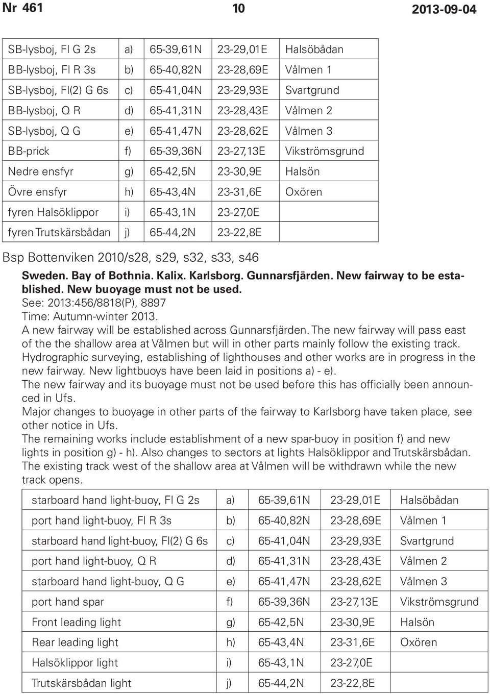 Halsöklippor i) 65-43,1N 23-27,0E fyren Trutskärsbådan j) 65-44,2N 23-22,8E Bsp Bottenviken 2010/s28, s29, s32, s33, s46 Sweden. Bay of Bothnia. Kalix. Karlsborg. Gunnarsfjärden.