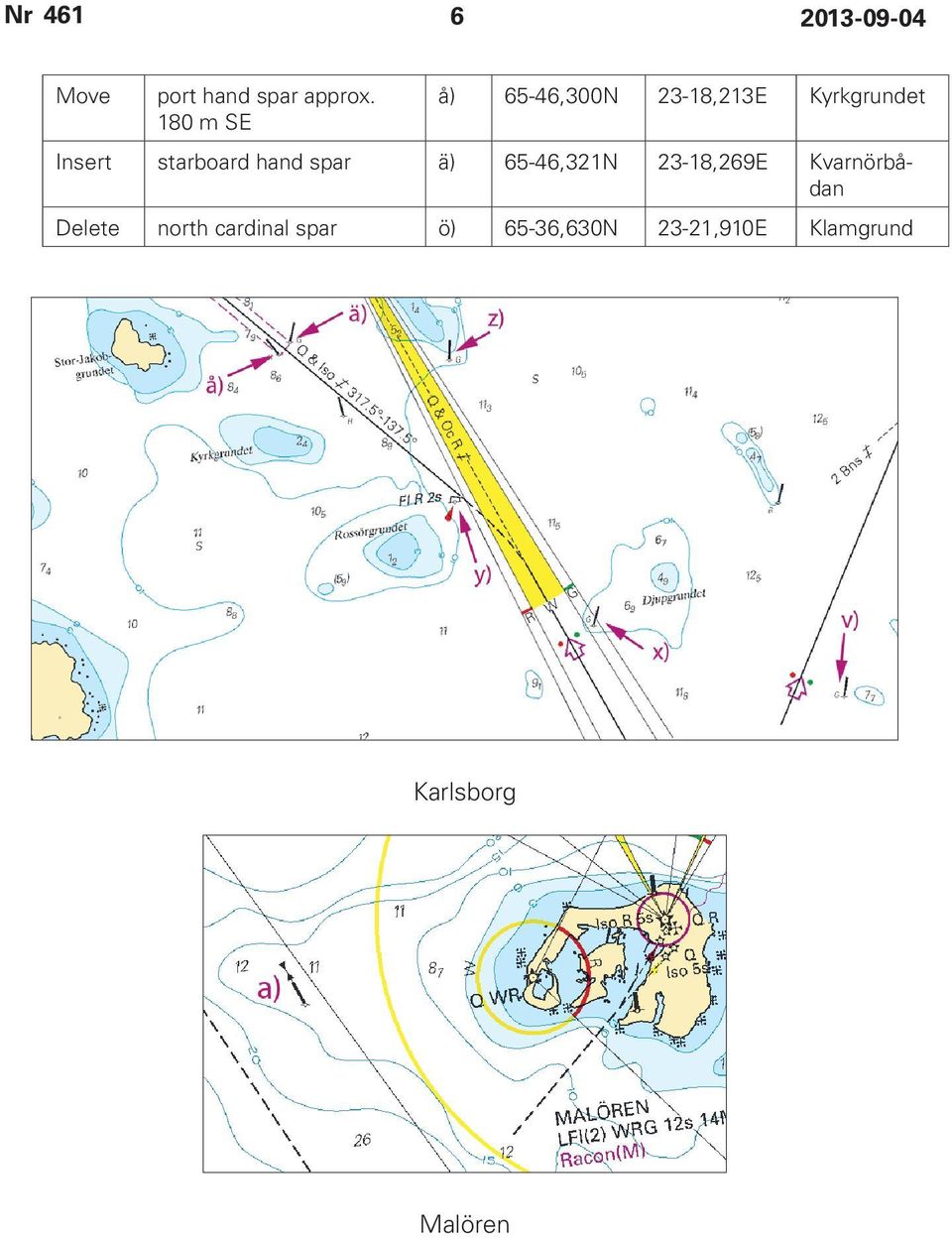 starboard hand spar ä) 65-46,321N 23-18,269E