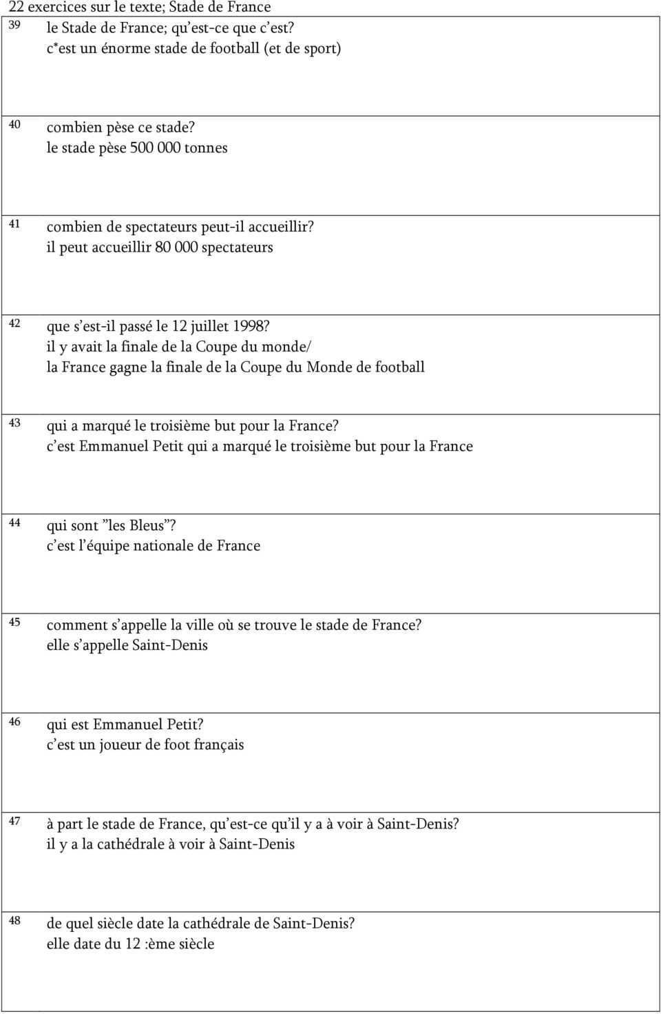 il y avait la finale de la Coupe du monde/ la France gagne la finale de la Coupe du Monde de football 43 qui a marqué le troisième but pour la France?