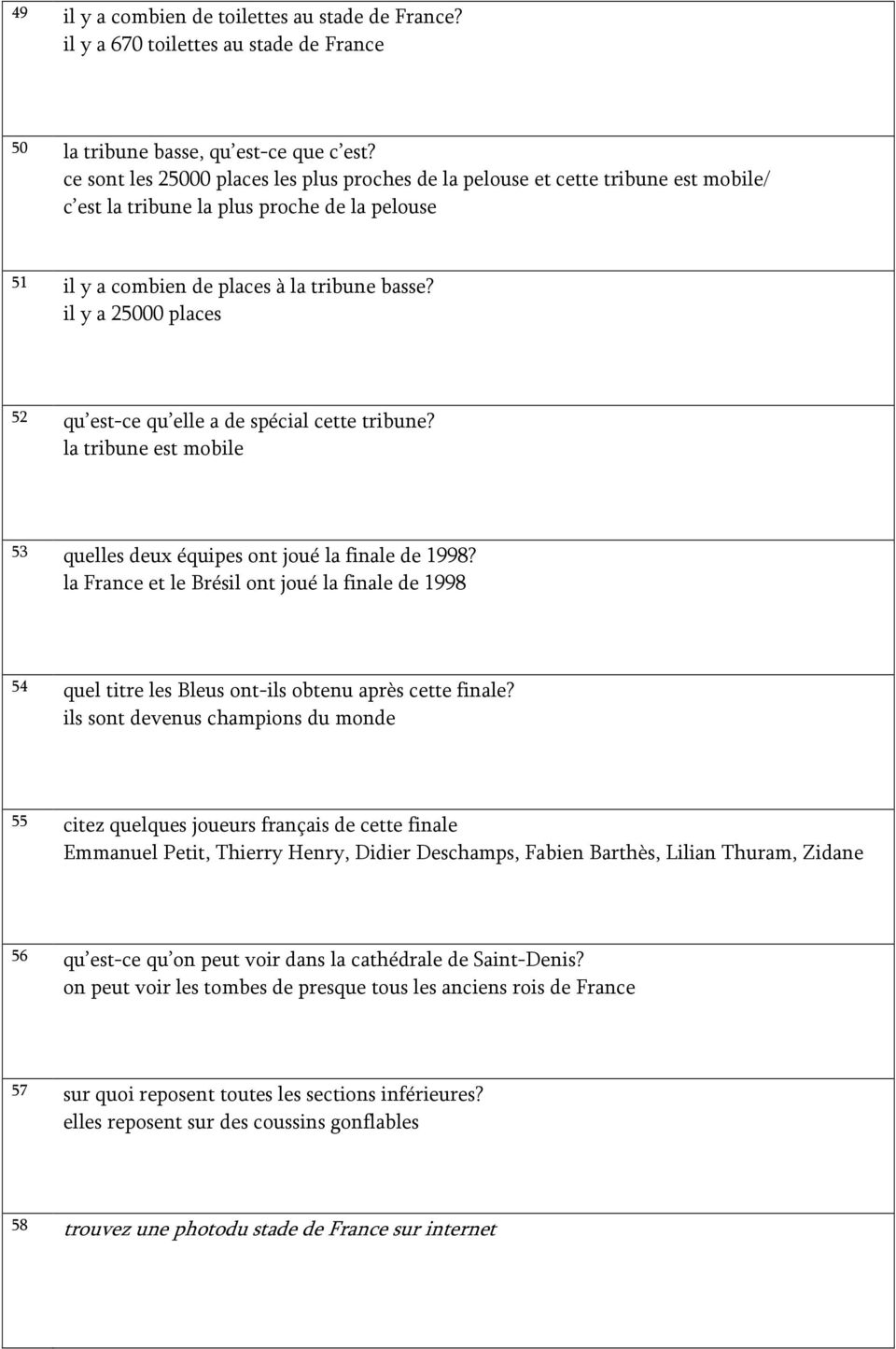 il y a 25000 places 52 qu est-ce qu elle a de spécial cette tribune? la tribune est mobile 53 quelles deux équipes ont joué la finale de 1998?