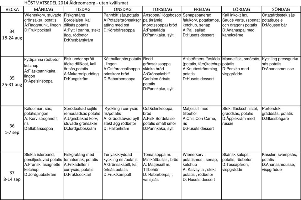 Kall inkokt lax, Saucé verte, (spenat och dragon) D:Ananaspaj med kanelcréme Örtagårdsstek sås,gele D:Mousse bär 35 25-31 aug Pyttipanna A:Fläskpannkaka, D:Apelsinsoppa Fisk under sprött täcke