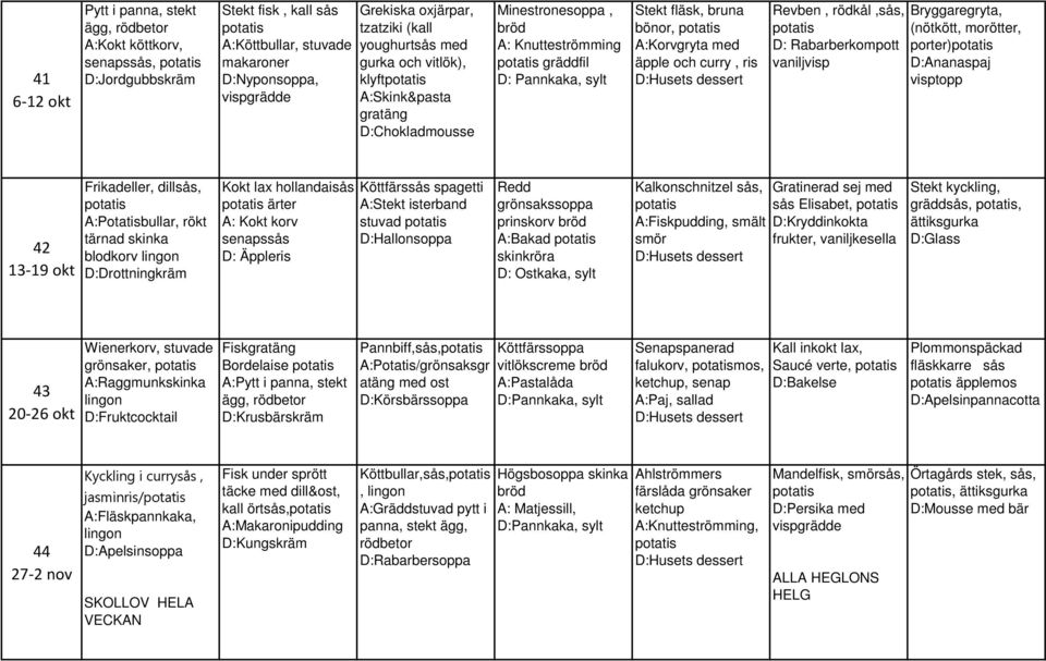 vaniljvisp Bryggaregryta, (nötkött, morötter, porter) D:Ananaspaj visptopp 42 13-19 okt Frikadeller, dillsås, A:Potatisbullar, rökt tärnad skinka blodkorv D:Drottningkräm Kokt lax hollandaisås ärter