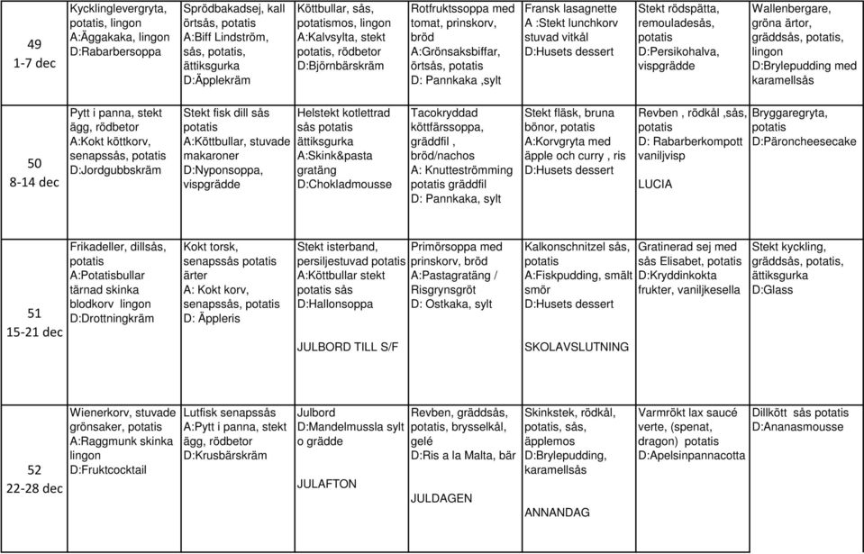 D:Brylepudding med karamellsås 50 8-14 dec Pytt i panna, stekt ägg, A:Kokt köttkorv, senapssås, Stekt fisk dill sås A:Köttbullar, stuvade makaroner Helstekt kotlettrad sås A:Skink&pasta gratäng
