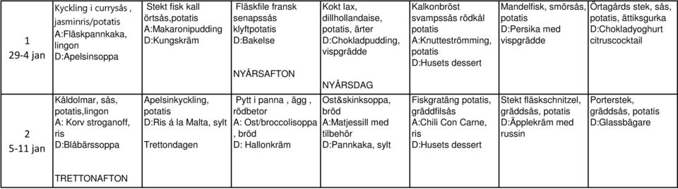 citruscocktail 2 5-11 jan Kåldolmar, sås,, A: Korv stroganoff, D:Blåbärssoppa Apelsinkyckling, D:Ris á la Malta, sylt Trettondagen Pytt i panna, ägg, A: Ost/broccolisoppa, D: