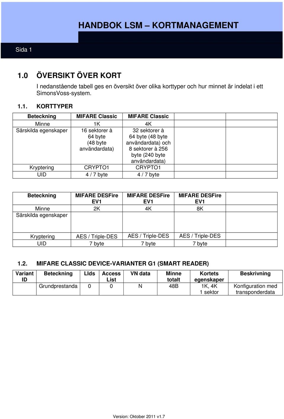 MIFARE Clssic Minne 1K 4K Särskild egenskper 16 à 64 byte (48 byte nvändrdt) 32 à 64 byte (48 byte nvändrdt) och 8 à 256 byte (240 byte nvändrdt) Kryptering CRYPTO1 CRYPTO1