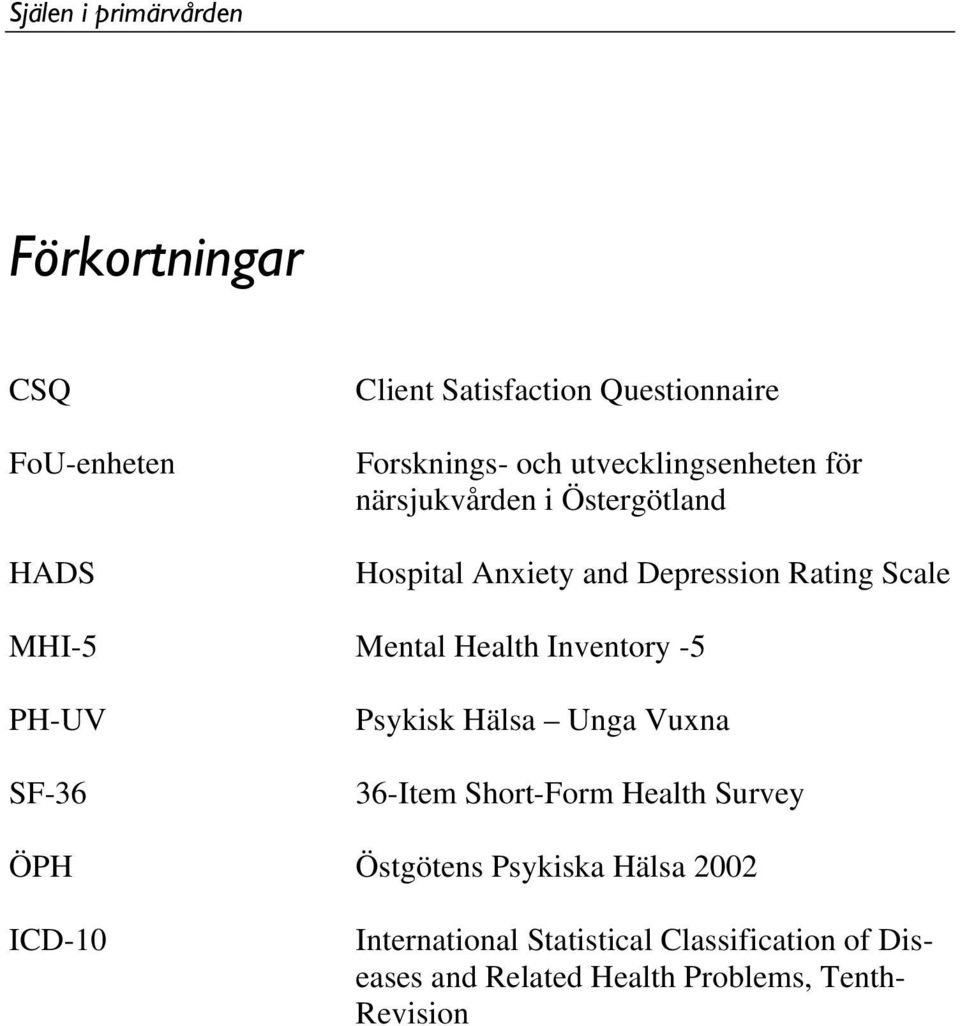 Inventory -5 PH-UV SF-36 Psykisk Hälsa Unga Vuxna 36-Item Short-Form Health Survey ÖPH Östgötens Psykiska