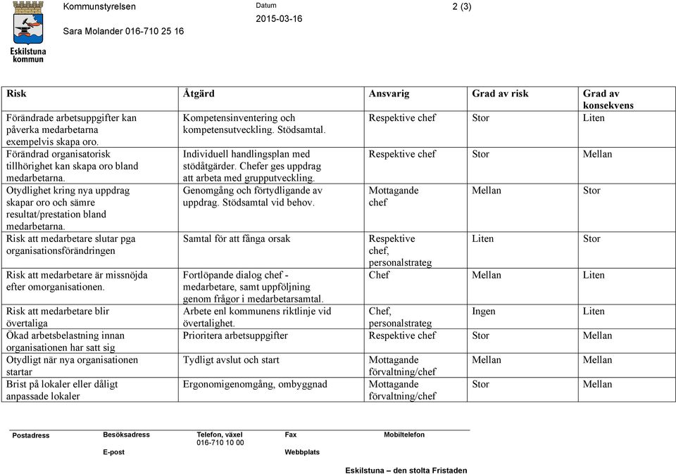 Otydlighet kring nya uppdrag skapar oro och sämre resultat/prestation bland medarbetarna.