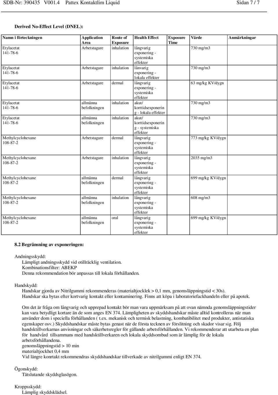 inhalation lånvarig lokala Arbetstagare dermal långvarig systemiska allmänna inhalation akut/ befolkningen korttidsexponerin g - lokala allmänna befolkningen inhalation akut/ korttidsexponerin g -