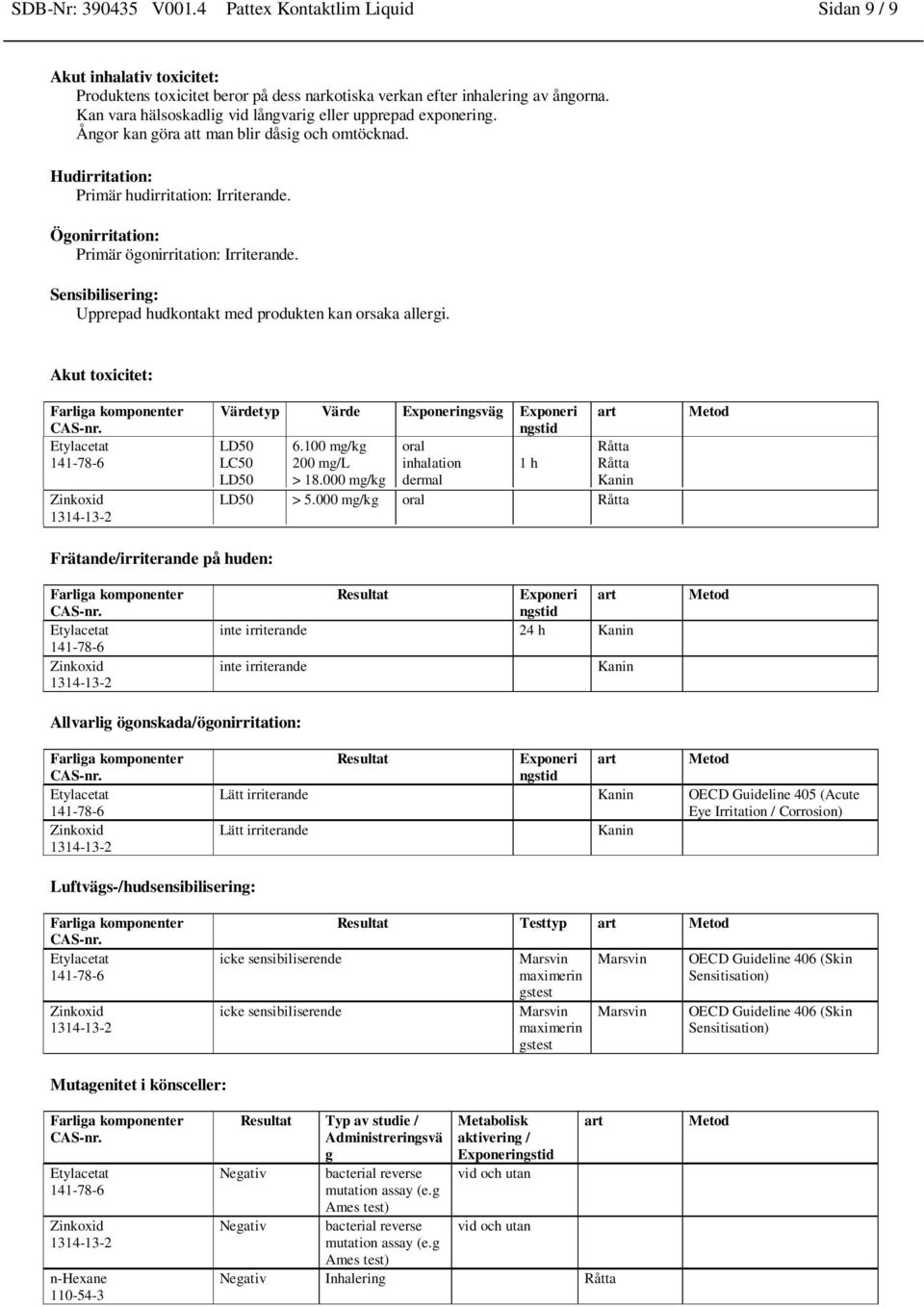 Ögonirritation: Primär ögonirritation: Irriterande. Sensibilisering: Upprepad hudkontakt med produkten kan orsaka allergi. Akut toxicitet: Värdetyp Värde Exponeringsväg Exponeri ngstid LD50 6.