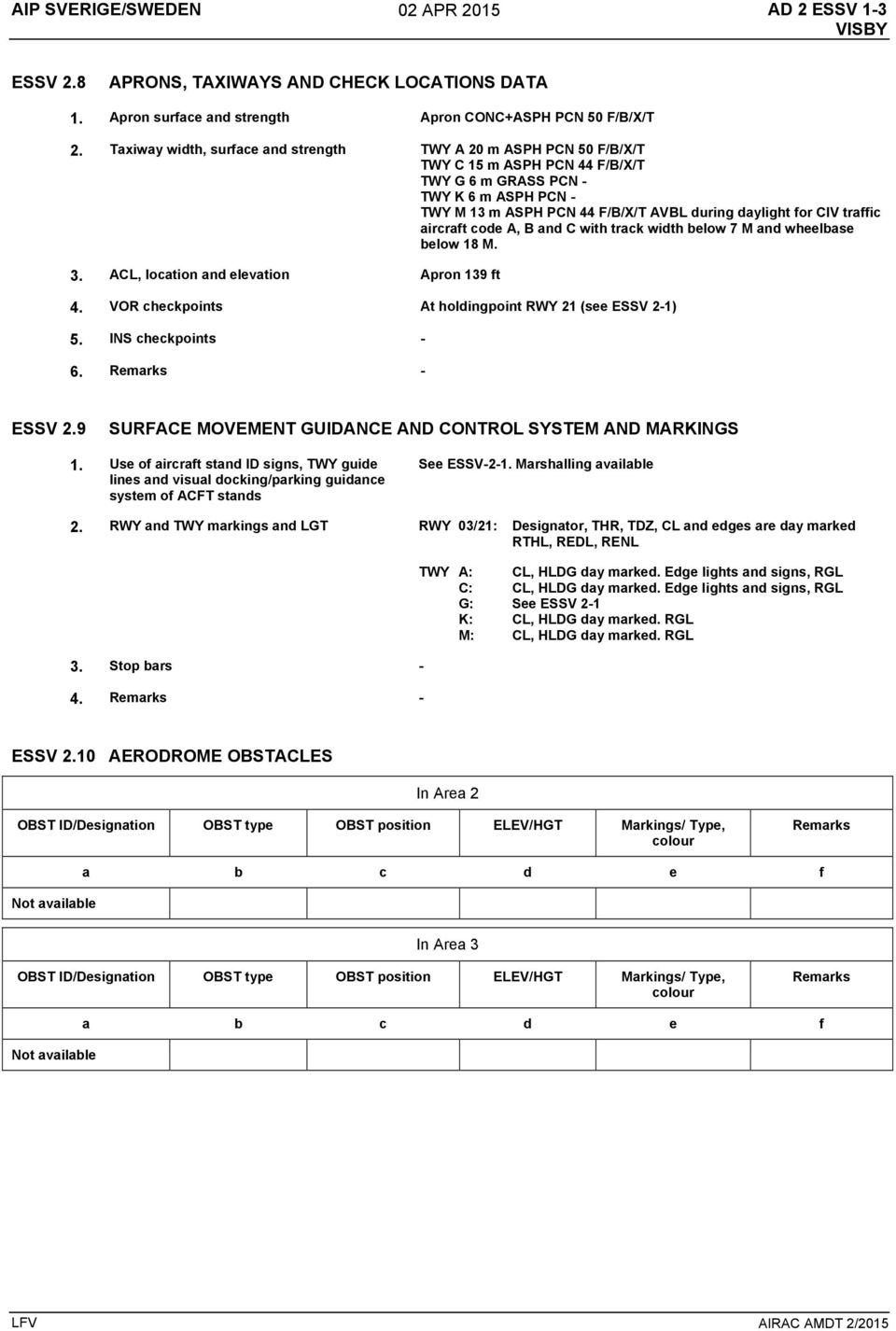 CIV traffic aircraft code A, B and C with track width below 7 M and wheelbase below 18 M. 3. ACL, location and elevation Apron 139 ft 4. VOR checkpoints At holdingpoint RWY 21 (see ESSV 2-1) 5.