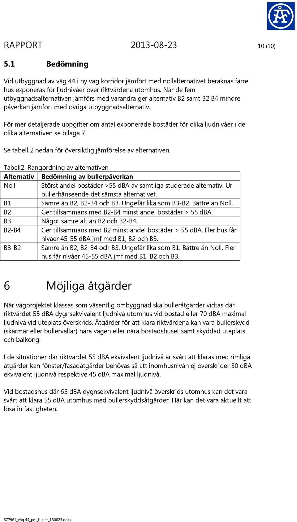 För mer detaljerade uppgifter om antal exponerade bostäder för olika ljudnivåer i de olika alternativen se bilaga 7. Se tabell 2 nedan för översiktlig jämförelse av alternativen. Tabell2.