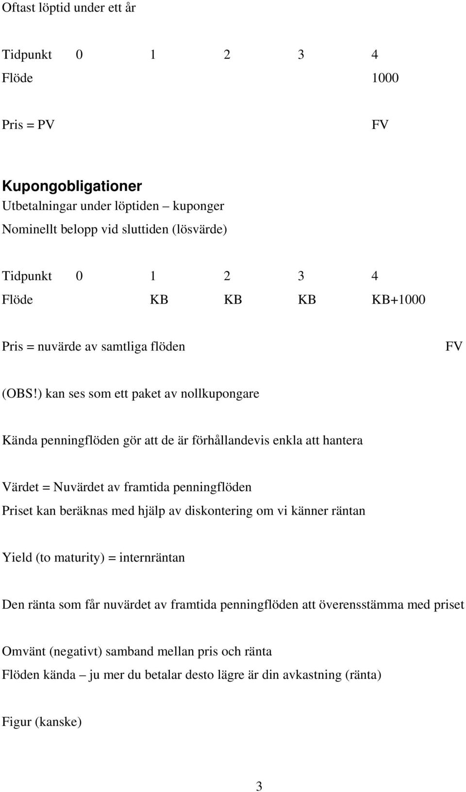 ) ka ses som ett paket av ollkupogae Käda peigflöde gö att de ä föhålladevis ekla att hatea Vädet = Nuvädet av famtida peigflöde Piset ka beäkas med