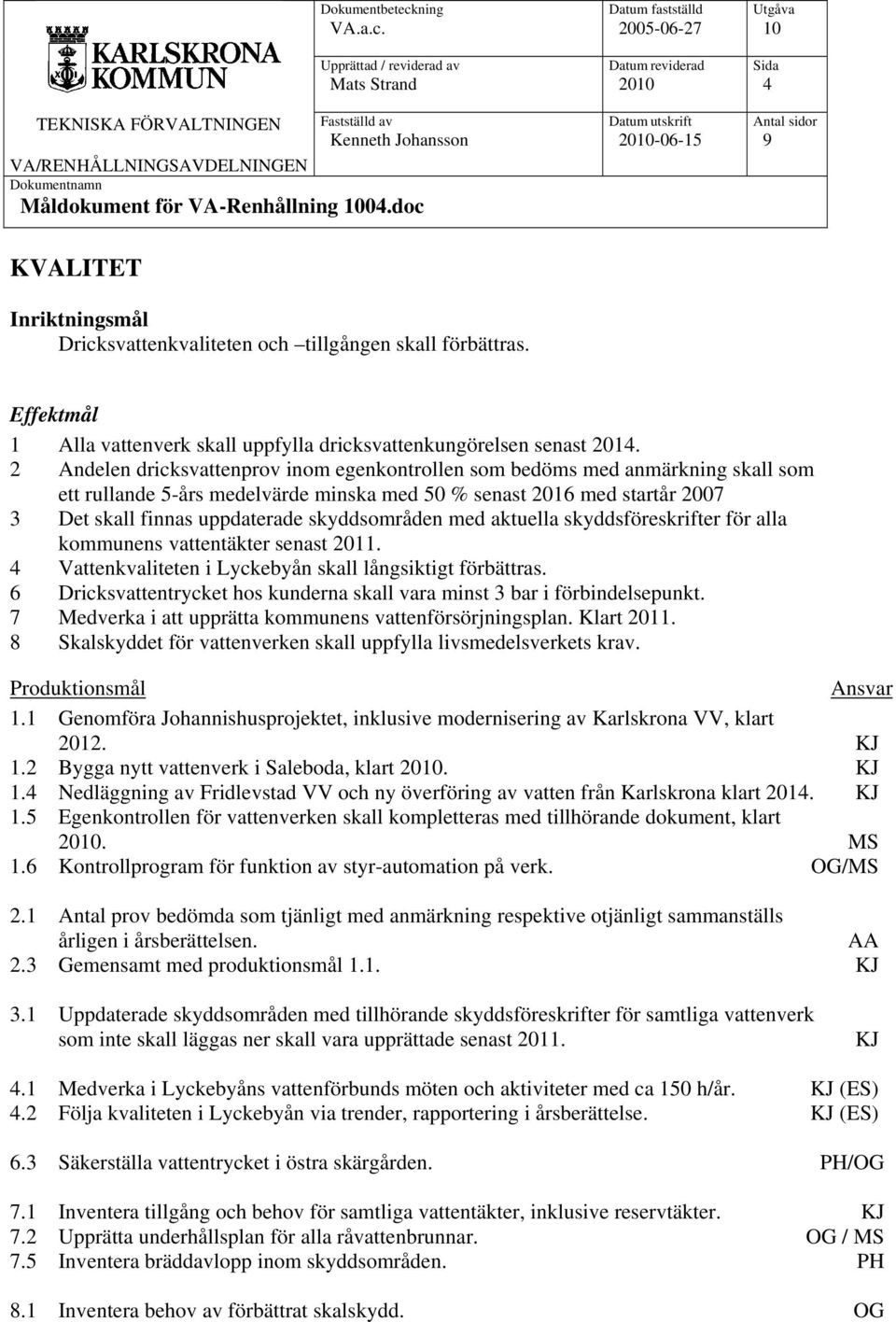 skyddsområden med aktuella skyddsföreskrifter för alla kommunens vattentäkter senast 2011. 4 Vattenkvaliteten i Lyckebyån skall långsiktigt förbättras.