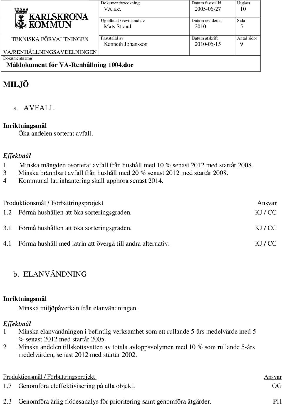 1 Förmå hushållen att öka sorteringsgraden. KJ / CC 4.1 Förmå hushåll med latrin att övergå till andra alternativ. KJ / CC b. ELANVÄNDNING Minska miljöpåverkan från elanvändningen.