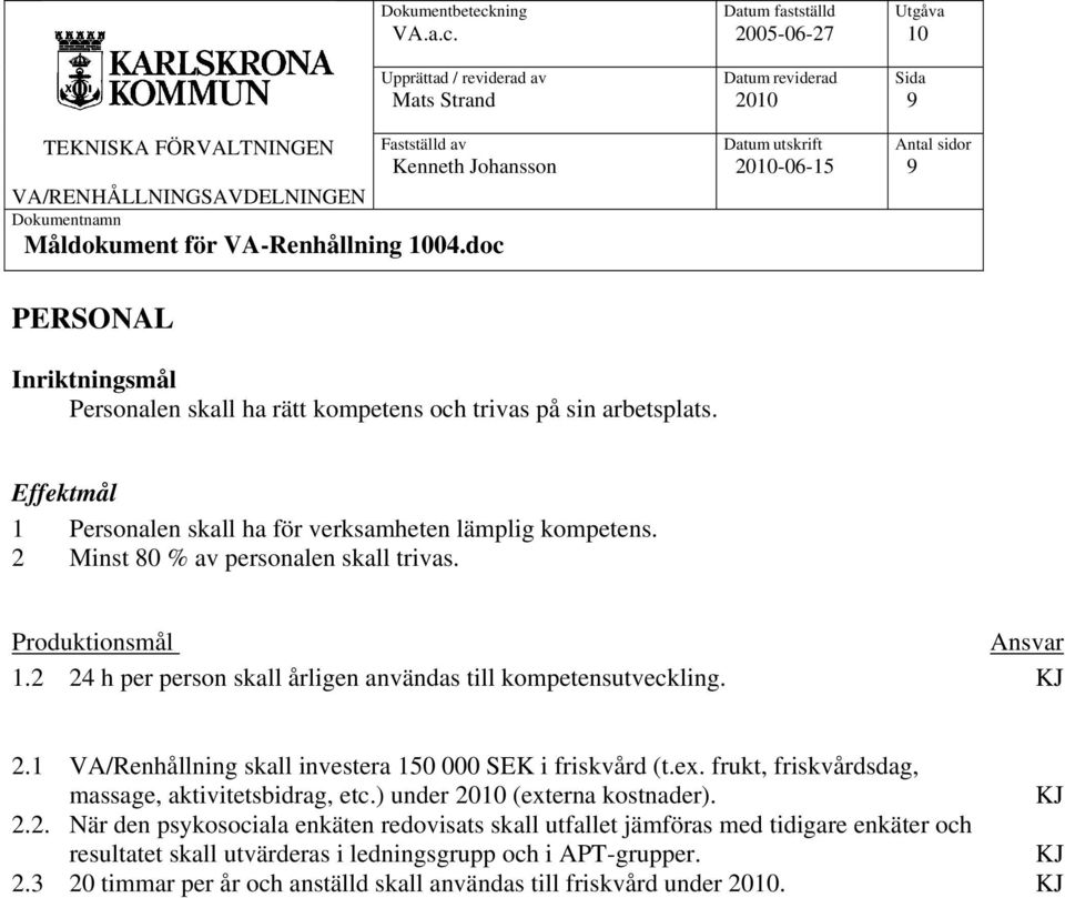 1 VA/Renhållning skall investera 150 000 SEK i friskvård (t.ex. frukt, friskvårdsdag, massage, aktivitetsbidrag, etc.) under (externa kostnader). KJ 2.