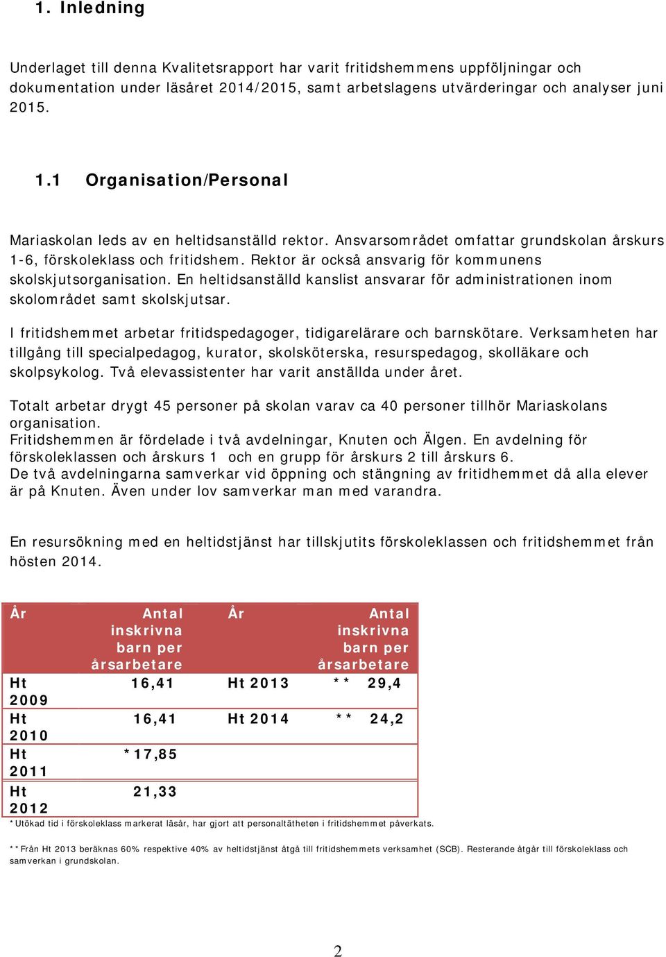 Rektor är också ansvarig för kommunens skolskjutsorganisation. En heltidsanställd kanslist ansvarar för administrationen inom skolområdet samt skolskjutsar.